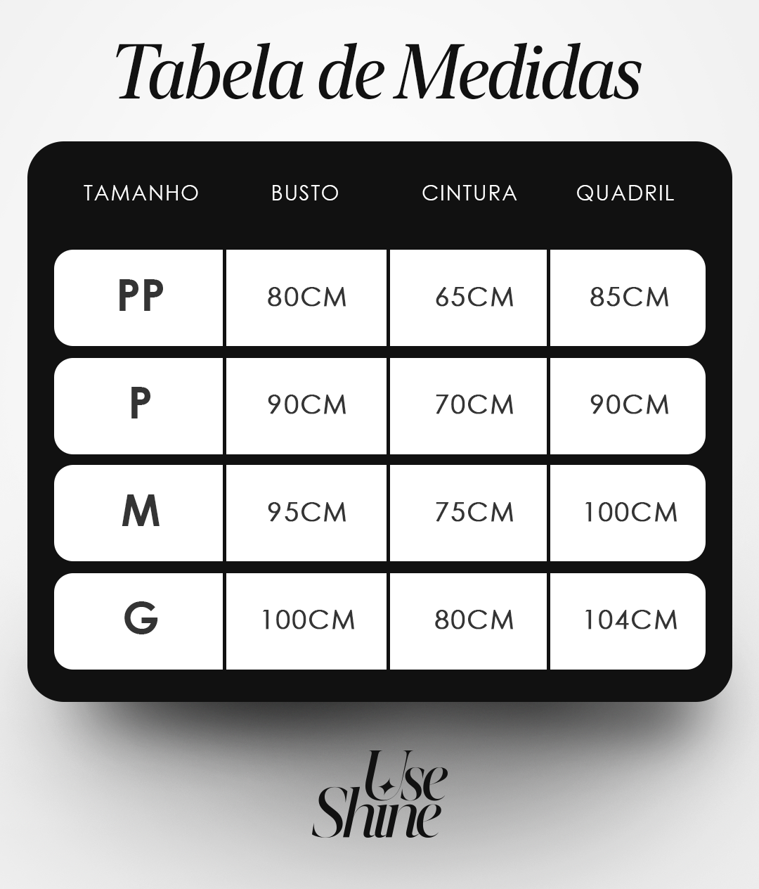 Guia de Medidas